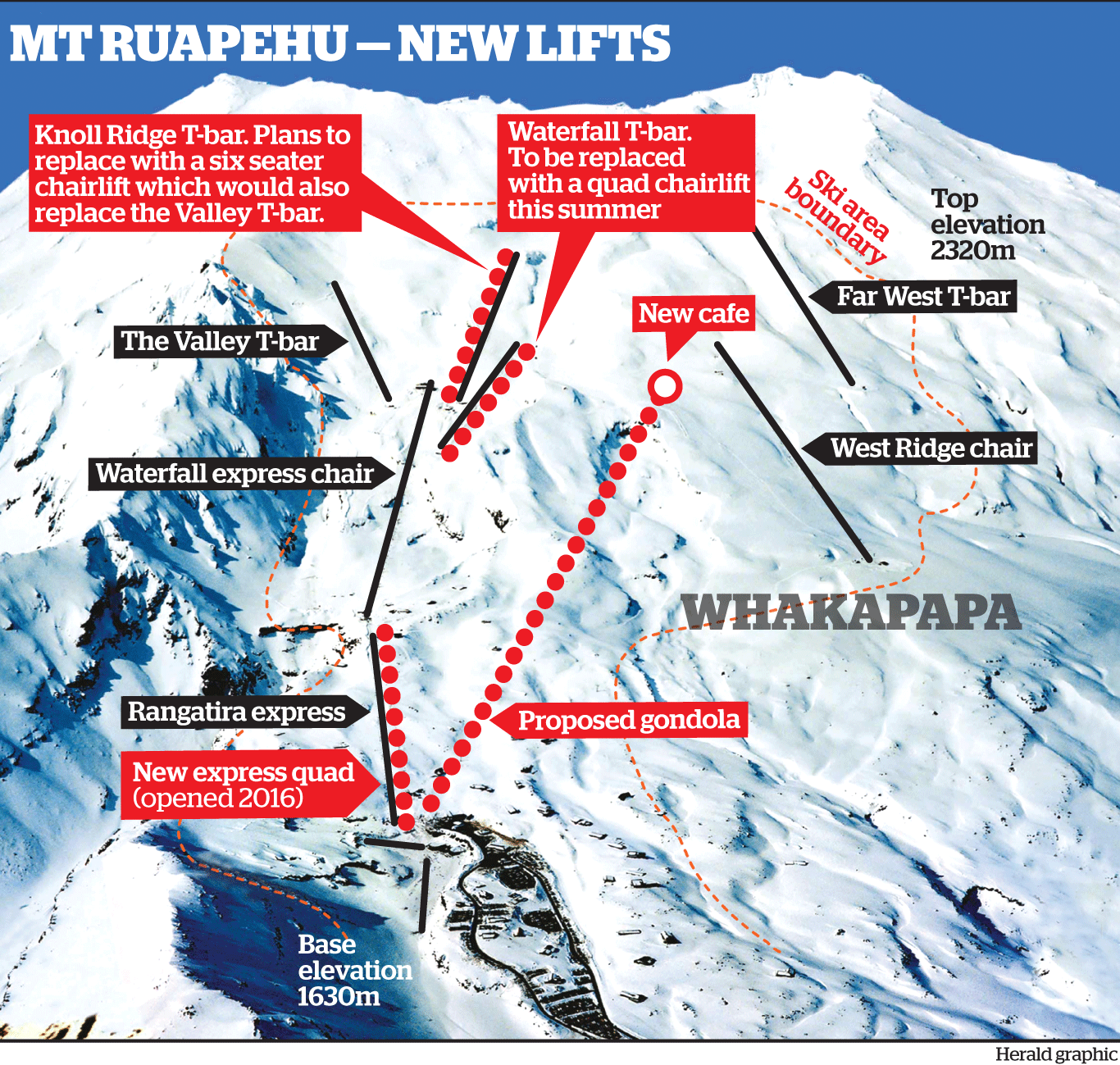 Graphic / NZ Herald