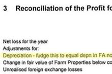 The offending line from the company's accounts. The offending line from the company's accounts.