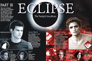 To view TimeOut's full PDFs of the 'Twilight' bloodlines, click on the links to the right of the article. Graphic / NZ Herald