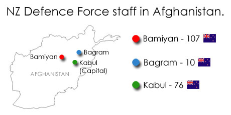 NZ Defence personnel in Afghanistan. NZ Defence personnel in Afghanistan.