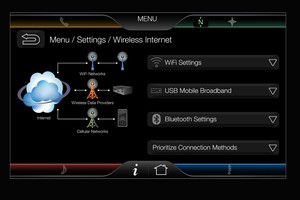 Ford's SYNC system. Photo / Supplied