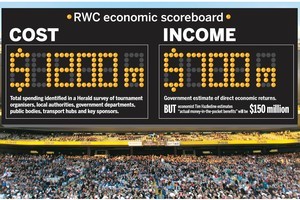 Graphic / NZ Herald