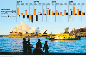 Herald Graphic