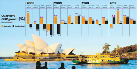 Herald Graphic