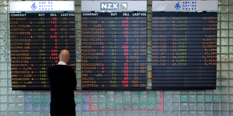One bright spot for investors has been NZ shares which have outperformed international stocks over 10 years and in 2012. Photo / NZ Herald