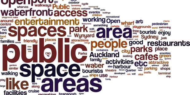 A thousand readers have given their ideas on what they want to see on the waterfront. The most common phrases are illustrated in the diagram above, created on wordle.net, letter sizes reflecting how often they were repeated. Photo / Supplied