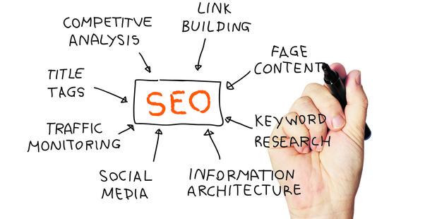 How can you direct business to your website? Photo / File