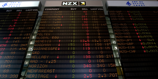 Can you afford to lose the money you invest? File photo /NZ Herald