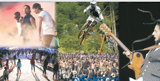 Rotorua plays host to a number of top events.