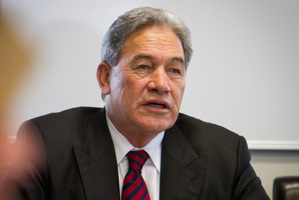 Winston Peters believes an early election is likely. Photo / Glenn Taylor