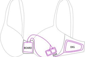 Microsoft's new hi-tech mood bra.
Photo / Microsoft
