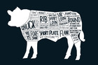 The various cuts of meat taken from a cow. The various cuts of meat taken from a cow.