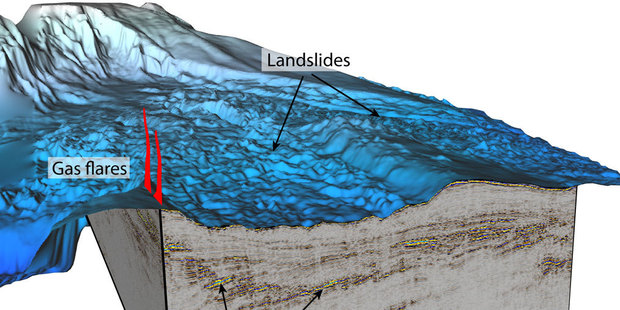 A 3D image of one section of East Coast seafloor mapped in 3D, complete with methane deposits and flares. Graphic / GNS