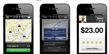 Screenshots of the Uber car request service app