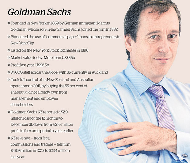 goldman sachs" nz boss andrew barclay - the man