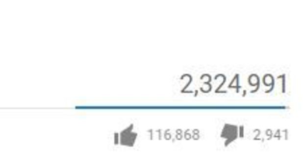 Sometimes being one of the Internet's most beloved people is almost as bad as ranking among its most hated.
