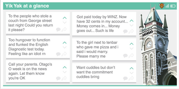 YikYak is a smartphone application where anyone can post anonymously about anything. Photo / Supplied