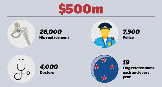 Graphic / NZ Herald