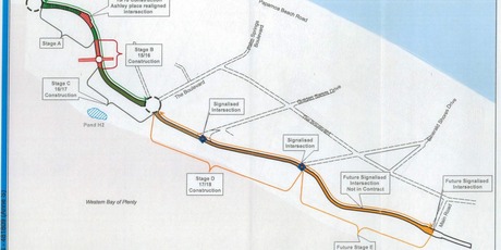 Map of where the road is going and its stages. Photo/supplied