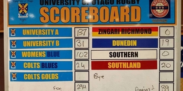 After just 10 minutes of game time, the president of Zingari Richmond knew they had no chance - and when the score hit 137-0, the match was canned after 70 minutes.