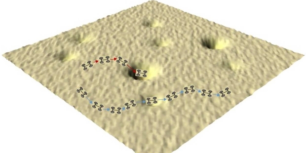US scientists have test-driven "nano-cars" on clean glass surfaces ahead of world's first-ever NanoCar Race this year. Photo / Rice University and North Carolina State University