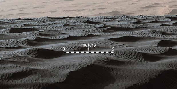 Wind-sculpted sand ripples on Mars mimic water-caused ones on Earth. Photo / Nasa