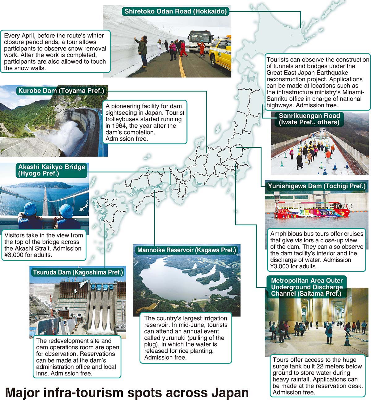 "Infra-tourism," or sightseeing at large-scale infrastructure utilities such as dams, bridges and roads, is gaining popularity. Photo / Japan News-Yomiuri