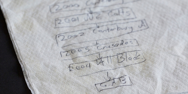 A recreation of the napkin containing Richie McCaw's All Blacks plans.