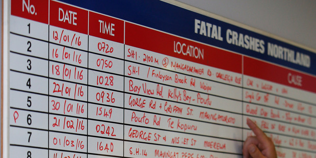 Northland Police fatal car crash list. The holiday road toll around the country has risen to 17 following the death of two pedestrians. Photo / Michael Cunningham