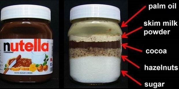 Reddit user MrFlow shared this image that claims to show the ratios of ingredients in Nutella. Photo / Reddit
