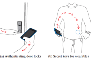 Researchers have just found an ultra-secure way to protect your password. Photo / Vikram Iyer, University of Washington