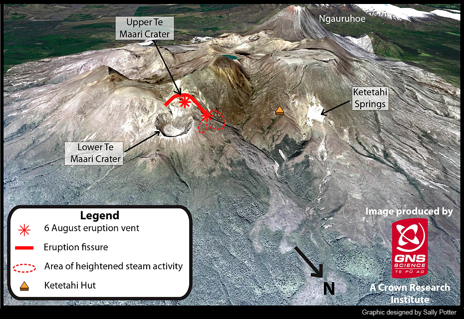 Tongariro GNS Maari Ven