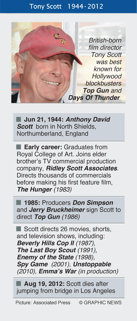 Tony Scott Dies