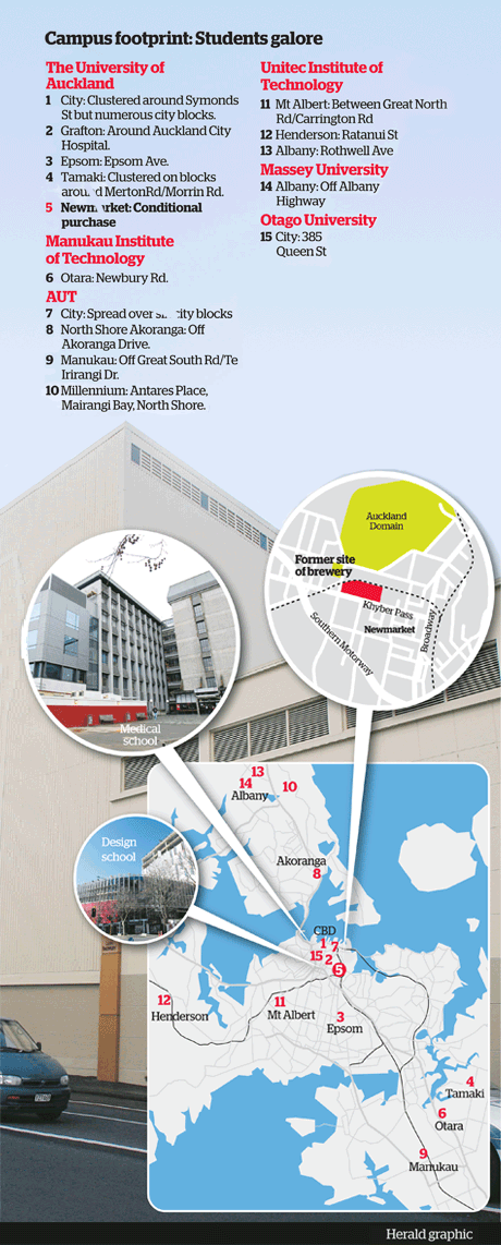 Campus footprint: Students galore September 2012