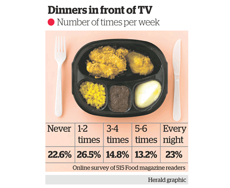 TV dinners are bad for health September 2012