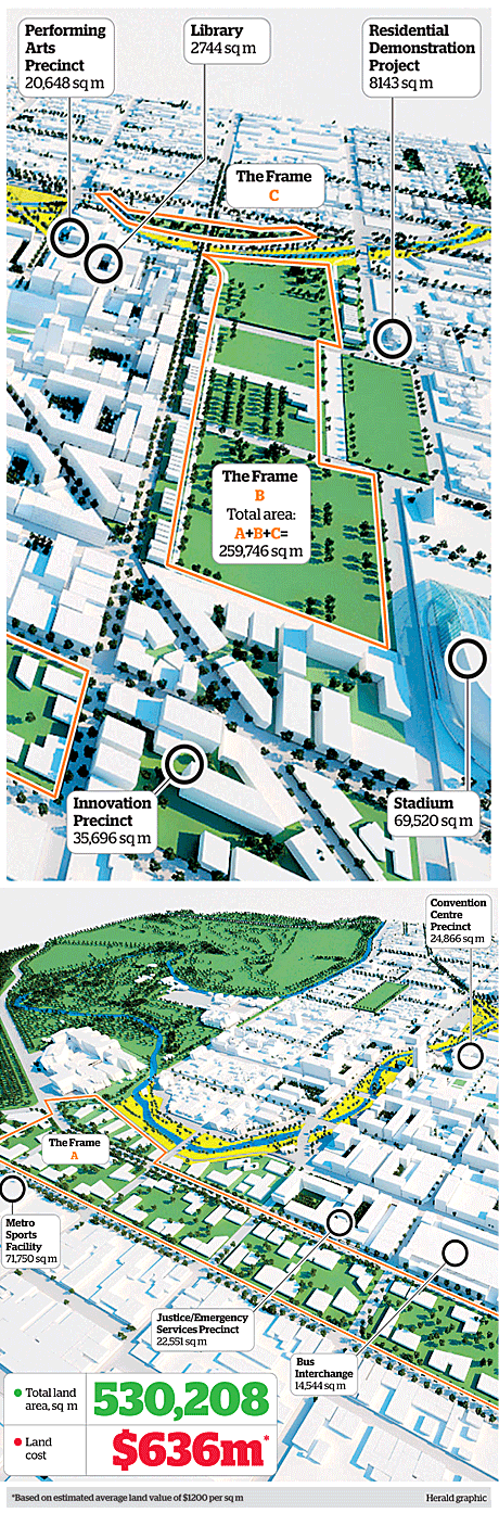 Grand Plan or land grab September 2012