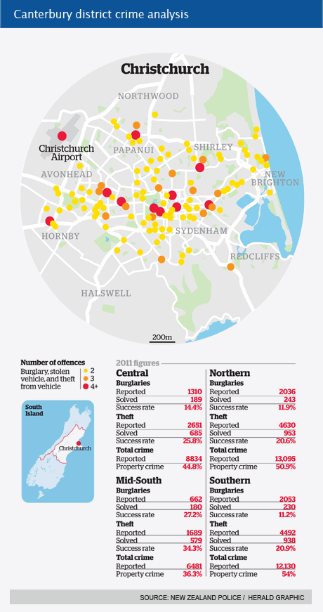 Canterbury district crime analysis September 2012