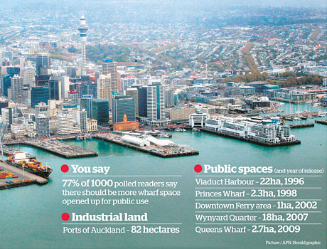Aucklander's plea: Give us back our waterfront September 2012