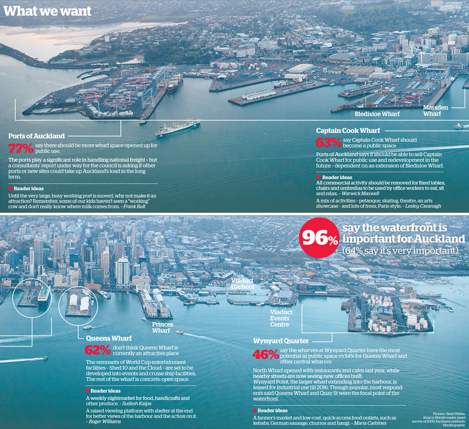 World's best harbour September 2012