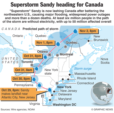 HURRICANE SANDY: Heading for Canada