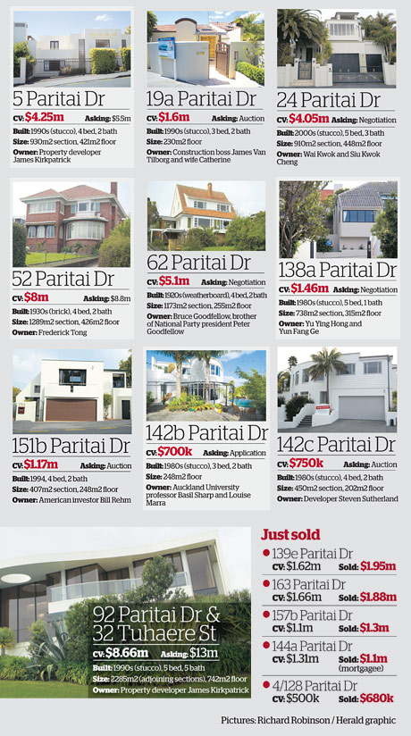 Paritai lost: The big mansion sell-off October 2012