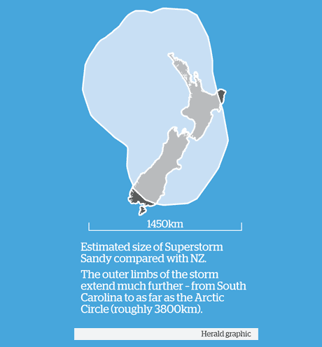Estimated size of storm compared with New Zealand