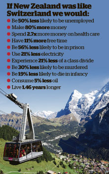 Switzerland.jpg