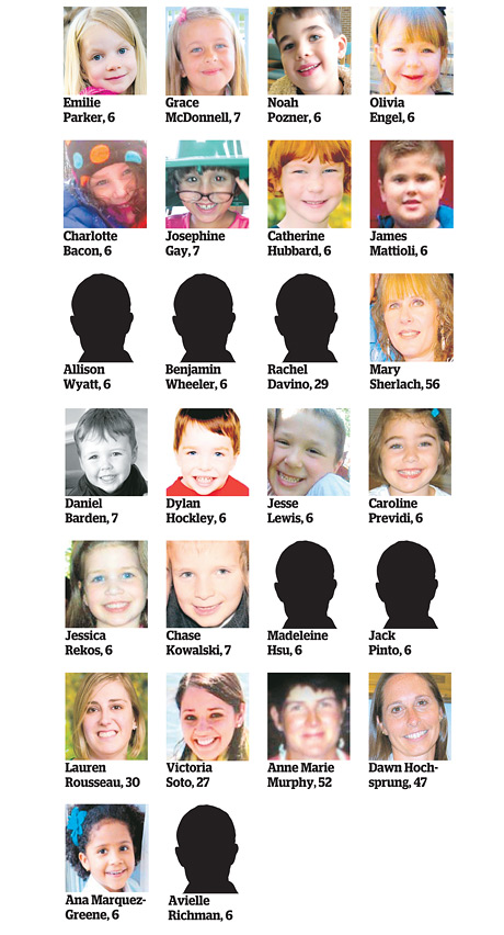 Connecticut Massacres: The victims