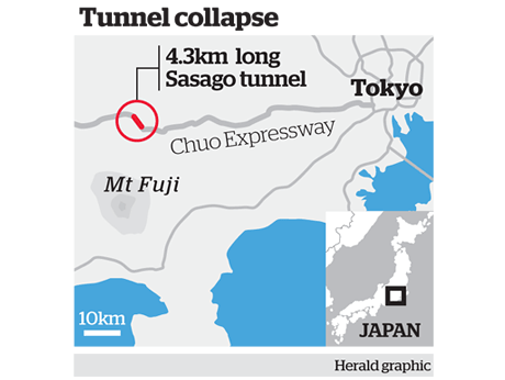 Bodies found in Japan tunnel cave-in December 2012