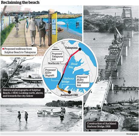Call to redo beaches lost to bridge