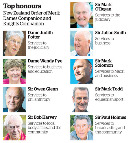 Top honours December 31