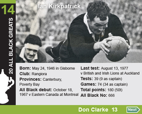 20 All Black Greats: 14 Ian Kirkpatrick. Born: May 24, 1946 in Gisborne, Club: Rangiora, Provinces: 

Canterbury, Poverty Bay, All Black debut: October 18, 1967 v Eastern Canada at Montreal, Last test: August 13, 1977 

v British and Irish Lions at Auckland, Tests: 39 (9 as captain), Games: 74 (34 as captain), Total All Black points: 

180 (50t), All Black No: 666