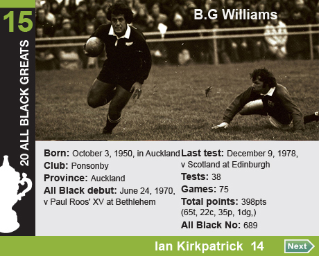20 All Black Greats: 15 B.G Williams. Born: October 3, 1950, in Auckland, Club: Ponsonby, Province: Auckland, 

All Black debut: June 24, 1970, v Paul Roos' XV at Bethlehem, Last test: December 9, 1978, v Scotland at Edinburgh, 

Tests: 38, Games 75, Total All Black points: 398pts (65t, 22c, 35p, 1dg,), All Black No: 689