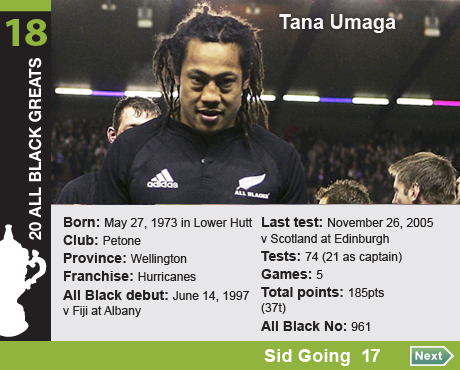 20 All Black Greats: 18 Tana Umaga. Born: May 27, 1973 in Lower Hutt, Club: Petone, Province: Wellington, 

Franchise: Hurricanes, All Black debut: June 14, 1997 v Fiji at Albany, Last test: November 26, 2005 v Scotland at 

Edinburgh, Tests: 74 (21 as captain), Games: 5, Total points: 185pts (37t), All Black No: 961